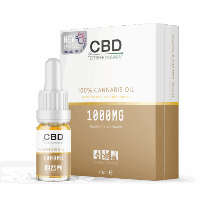 Refined 100% Cannabis Oil (10ml CBD Oral Dropper) - 1000mg