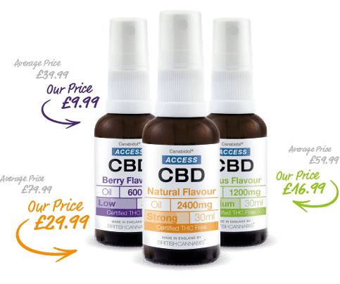 3 bottles of CBD oil comparing average CBD prices to out ACCESS CBD.