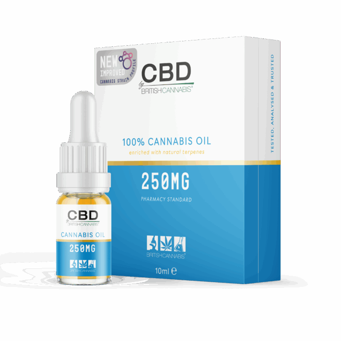 Refined 100% Cannabis Oil (10ml CBD Oral Dropper) - 250mg