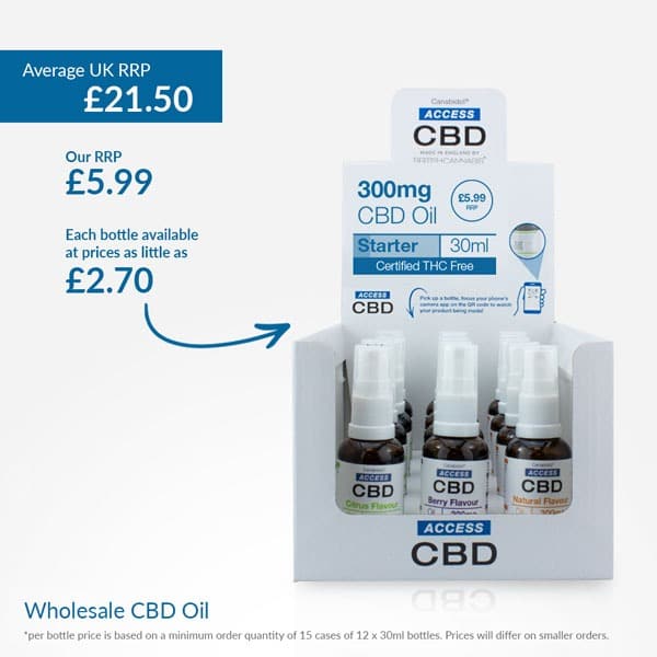 12 x ACCESS CBD Oil 300mg (Mixed Flavours)