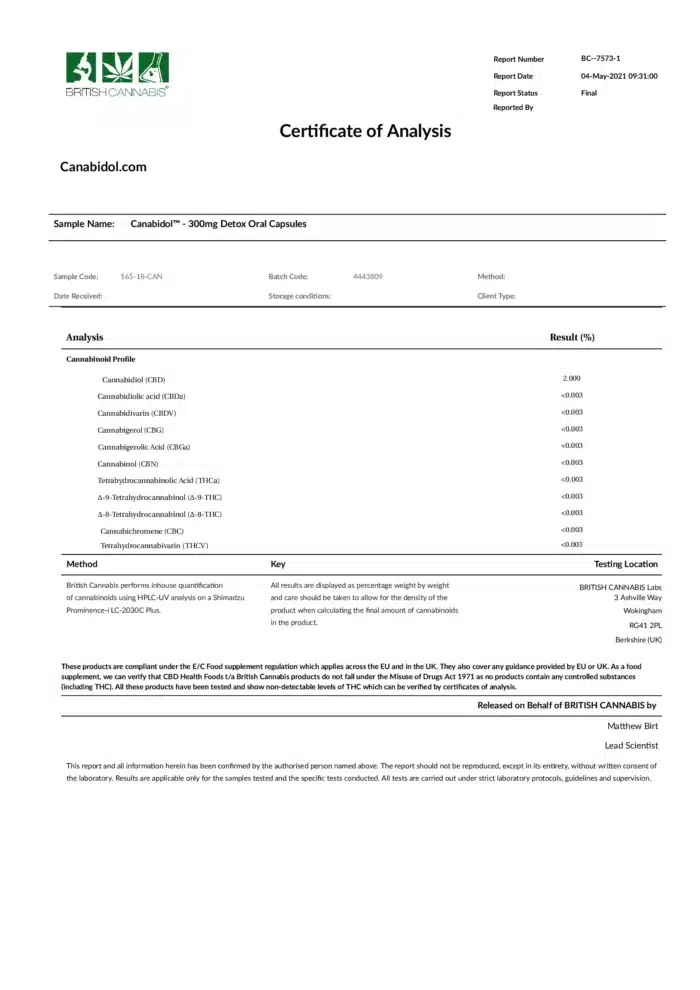 4443809 Canabidol™ 300mg Detox Oral Capsules