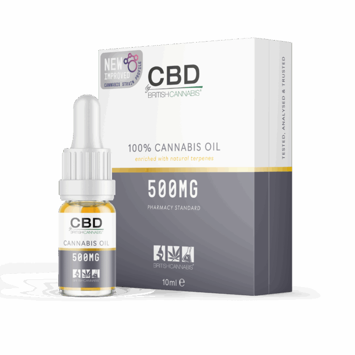 Refined 100% Cannabis Oil (10ml CBD Oral Dropper) - 500mg