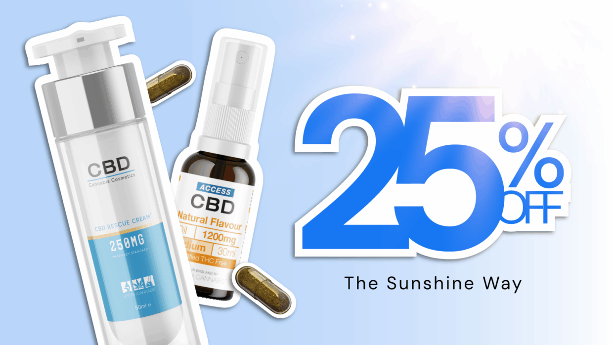 ACBD AUGUST PROMO BLOG