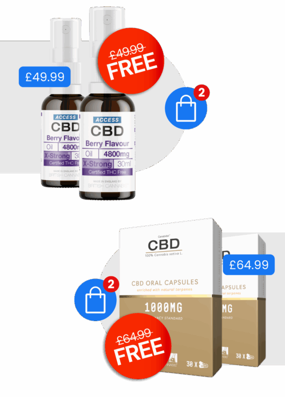 ACBD Payday BOGOF Email Marketing