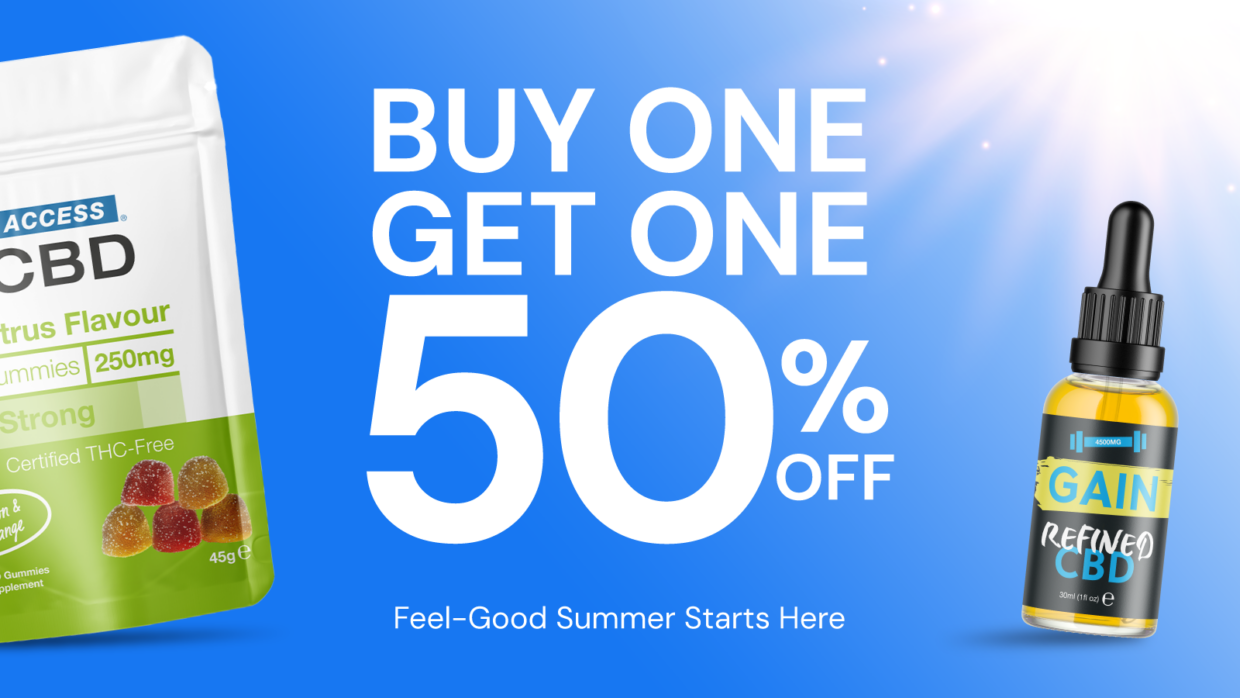 June 2025 BOGO 50 Off Promo