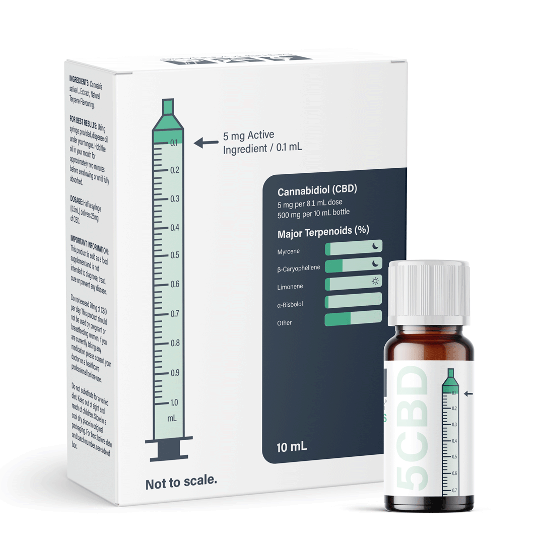 5CBD OG Kush Full Plant Extract (10ml CBD Cannabis Oil) – 500mg - Image 2