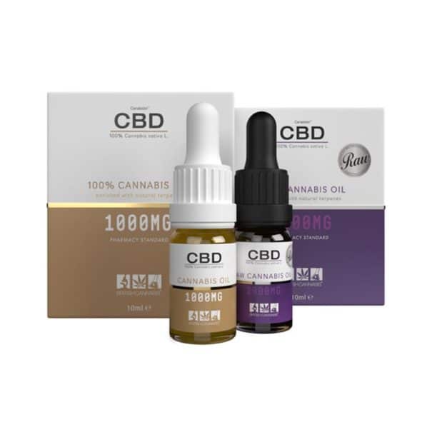 Voted Best CBD Oil UK - The UK's Best Value CB…