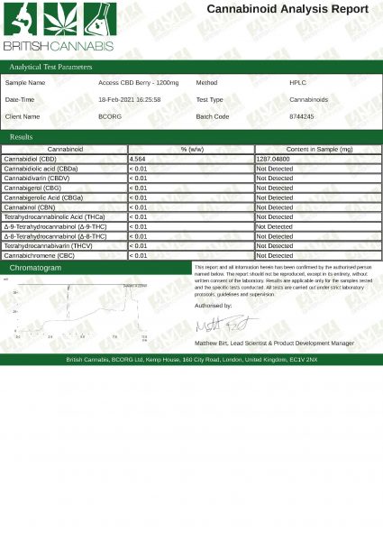 Berry 1200mg lab report, batch number 8744245